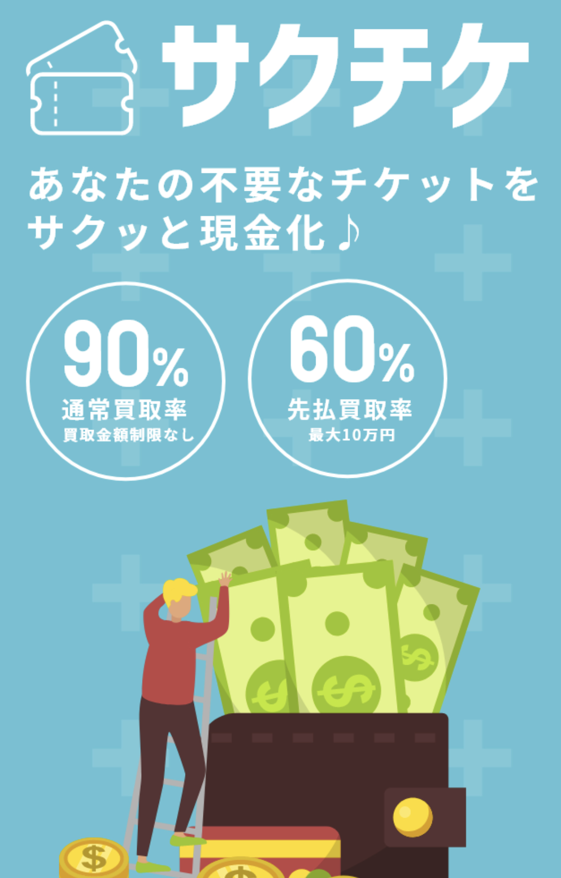 【サクチケ】先払い買取サービスで即日現金化する方法と口コミ評判！