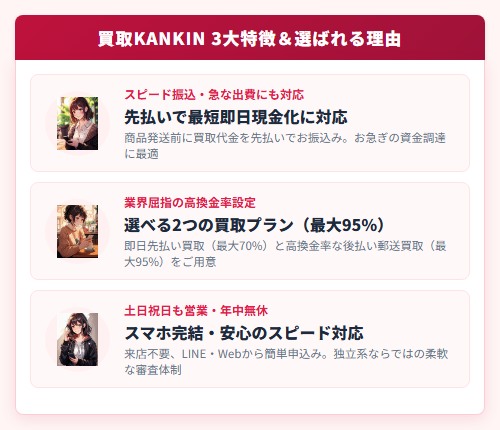 【買取KANKIN(カイトリカンキン)】先払い買取サービスの特徴