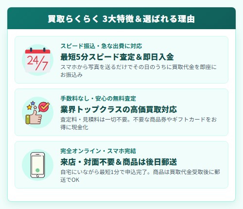 【買取らくらく】先払い買取サービスの特徴