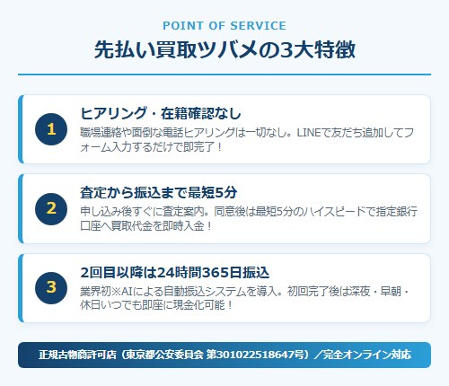 蜈域鴛縺・ｲｷ蜿悶ヤ繝舌Γ縺ｮ迚ｹ蠕ｴ