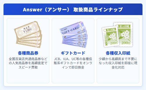 【Answer（アンサー）】先払い買取サービスの取扱商品一覧