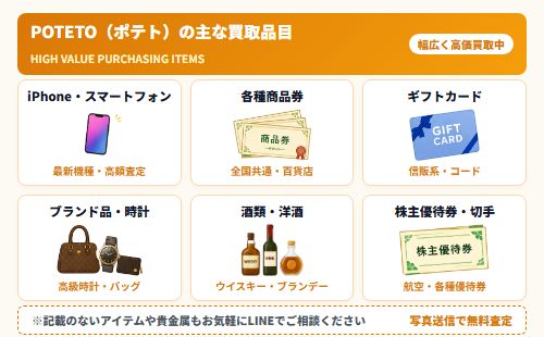 POTETO ポテトの買取品目
