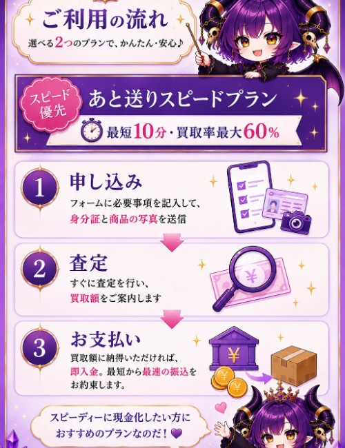 【マモン】先払い買取利用の流れ