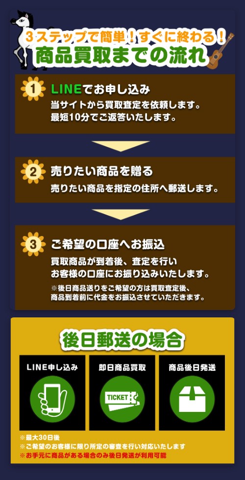 【JUNGLE買取】先払い買取利用の流れ