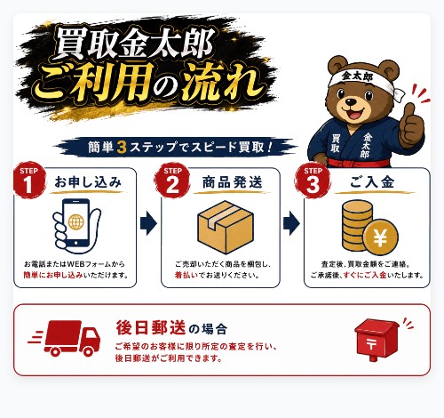 【買取金太郎】先払い買取利用の流れ