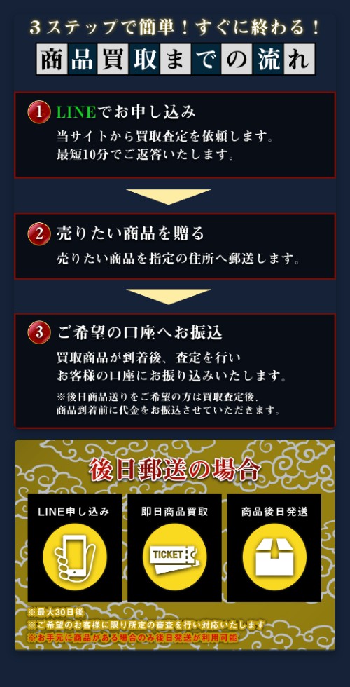 【買取JAPAN】先払い買取利用の流れ