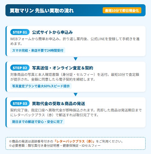 雋キ蜿悶・繝ェ繝ウ 蜈域鴛縺・イキ蜿悶・豬√l