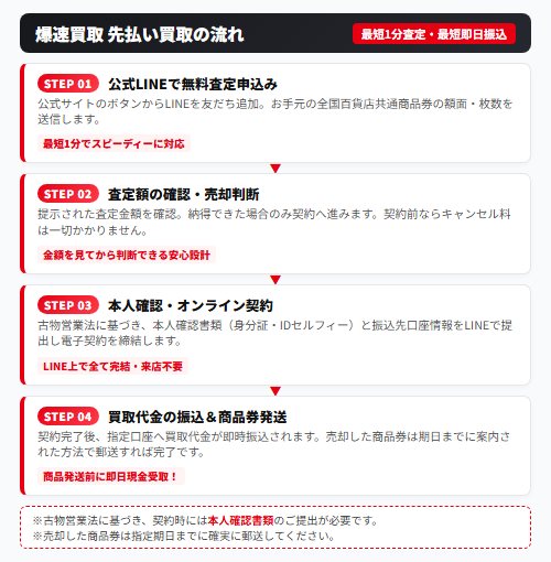 辷・溯イキ蜿・蜈域鴛縺・イキ蜿悶・豬√l