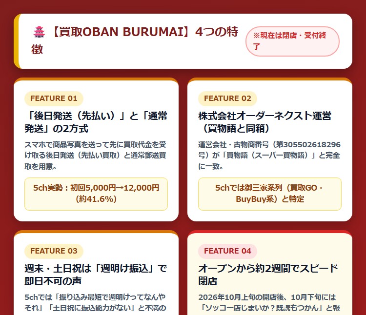 【買取OBAN BURUMAI】先払い買取サービスの特徴