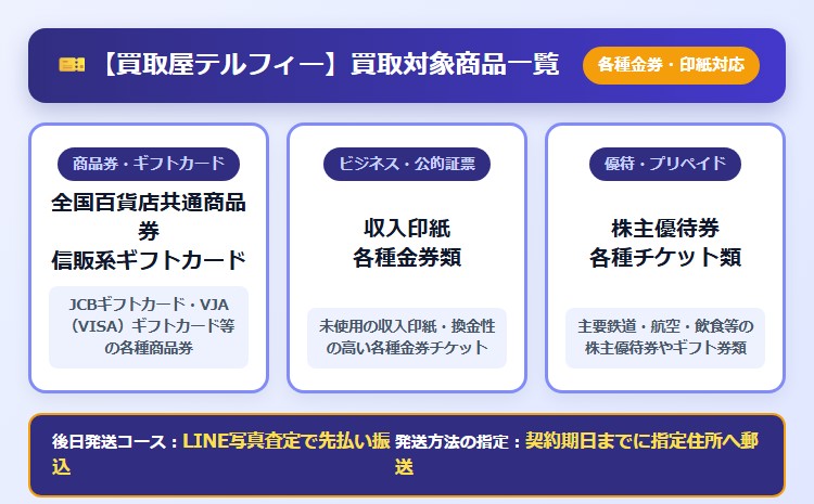 【買取屋テルフィー】先払い買取サービスの買取商品