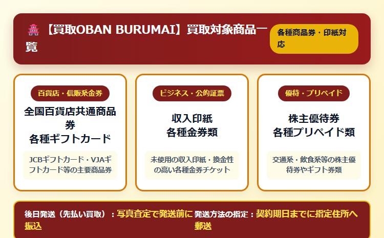 【買取OBAN BURUMAI】先払い買取サービスの買取商品