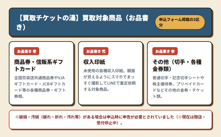 【買取チケットの湯】先払い買取サービスの買取商品