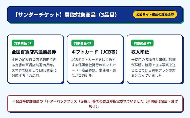 【サンダーチケット】先払い買取サービスの買取商品