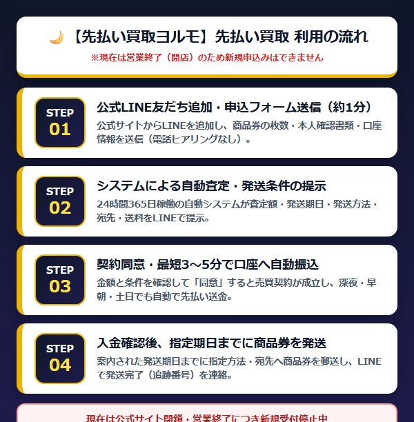 【先払い買取ヨルモ】先払い買取 利用の流れ