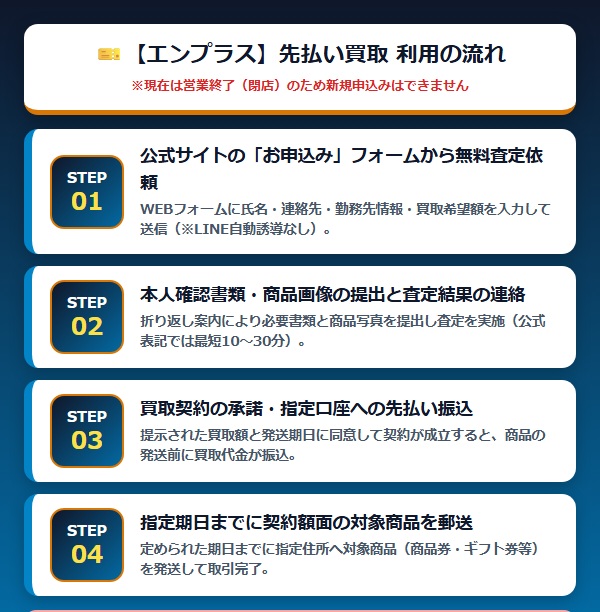 【エンプラス】先払い買取 利用の流れ